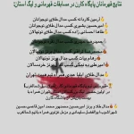 پایگاه قهرمانی تکواندو کارن 