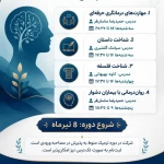 دکتر حمید رضا ساسان فر (مرکز مشاوره و خدمات)