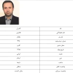  وکیل امور ملکی کامران فاخری