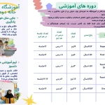 آموزشگاه زبان انگلیسی حکمت پارسا