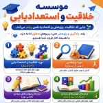 تصویر مهدکودک پیش دبستانی کودکان برتر (اندیشه کیان)