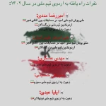  پایگاه قهرمانی تکواندو کارن 