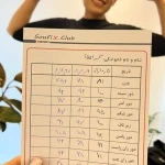 صوفیکس بادی (ایکس بادی شعبه اقدسیه)