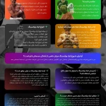 باشگاه ورزشی_ کیک بوکسینگ _ دفاع شخصی