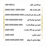 تصویر مطب پوست، مو و زیبایی و لیزر شبیرا