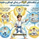 آموزش کاراته کیو کوشین (آکادمی مبارز)