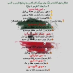 پایگاه قهرمانی تکواندو کارن 