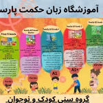 تصویر آموزشگاه زبان انگلیسی حکمت پارسا