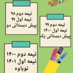 مهدکودک و پیش دبستانی ذهن جاذب