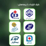 نمونه کار کلینیک معاینه چشم و عینک حکیم نور