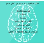 یوگا پروانه