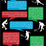  آموزش اسکواش بانوان نوجوان