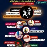 مجموعه فرهنگی ورزشی شهید کبیری طامه