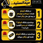 نمونه کار باشگاه ورزشی شینتو ۲