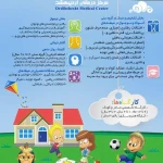 مهد کودک آرزوهای نیک