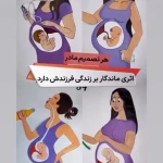 روانشناسی آنلاین خانم دکتر نسیم سلیمی