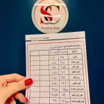  صوفیکس بادی (ایکس بادی شعبه مطهری)