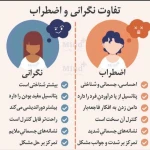 تصویر کلینیک روانشناسی به روان