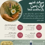کلینیک زیبایی و مرکز لیزر آیه نقی زاده