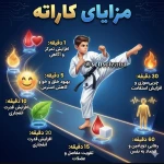 آموزش کاراته کیو کوشین (آکادمی مبارز)