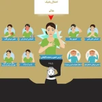 دکتر روانشناس اورکی مرکز مشاوره یاسمن