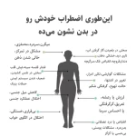 روانشناس و رواندرمانگر هدی سلیمانی