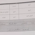 مجموعه آموزشی و ورزشی عراقی